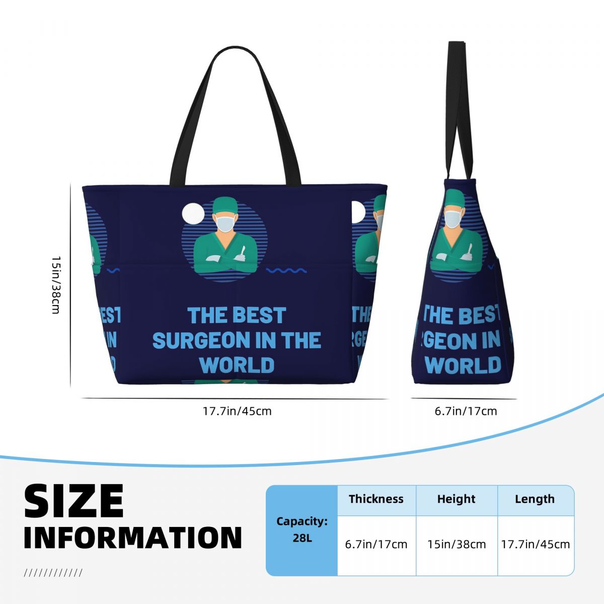 The Best Surgeon In The World  - Women'S Best Bags For Travel recension och pris